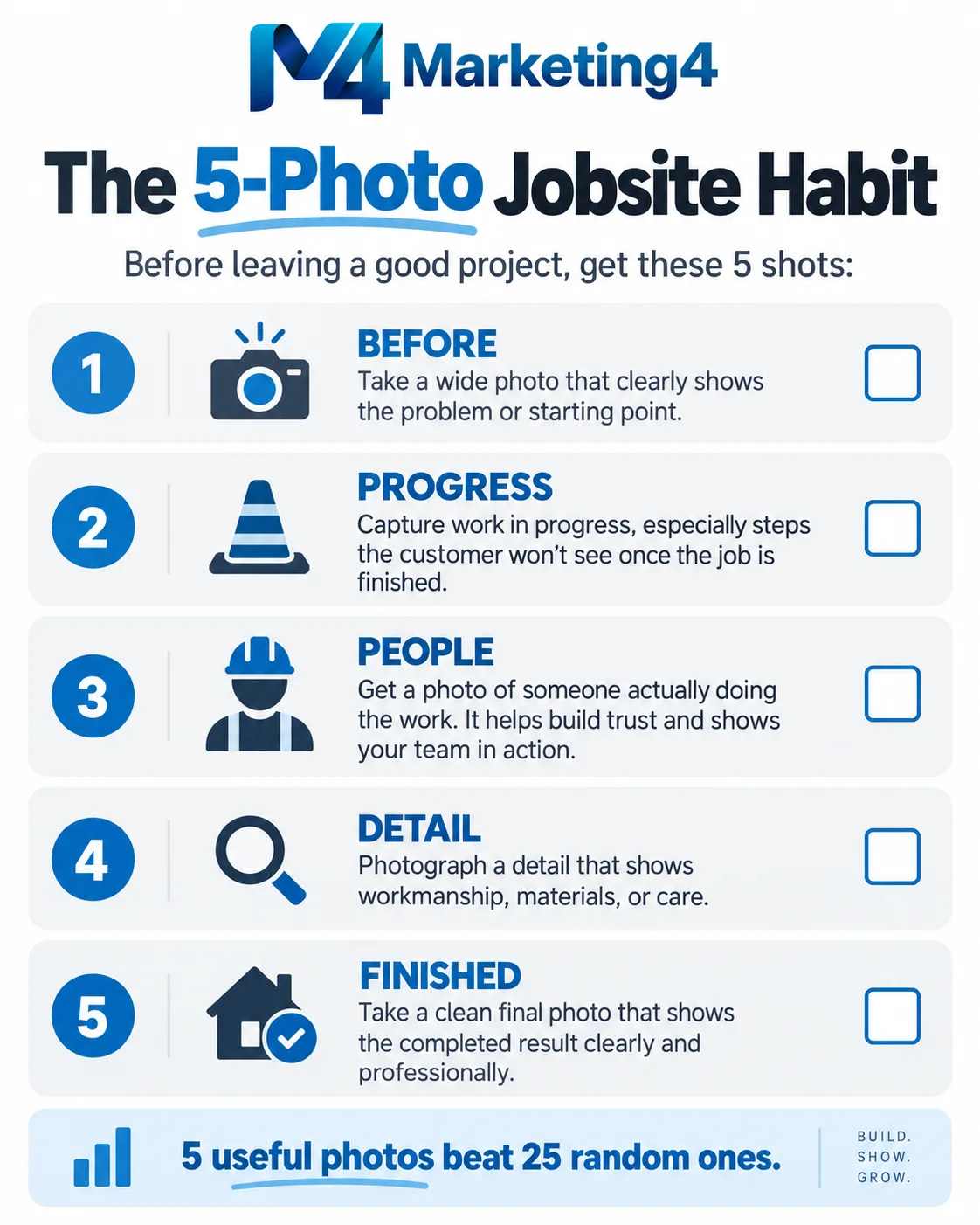 Five-photo jobsite checklist for contractors showing before, progress, people, detail and finished photos.